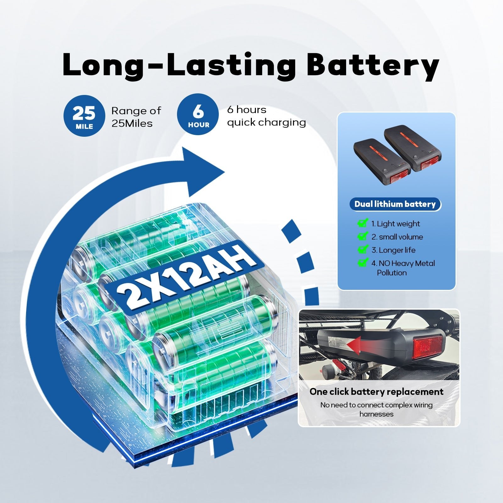 Power wheelchair - DODOONE SHOP